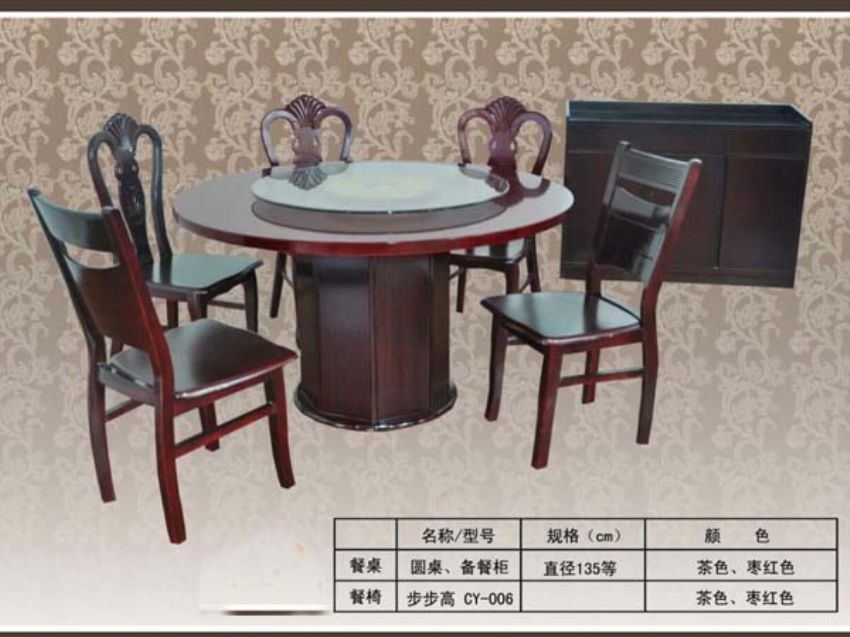 點擊查看詳細信息<br>標題：餐桌系列 閱讀次數(shù)：1197